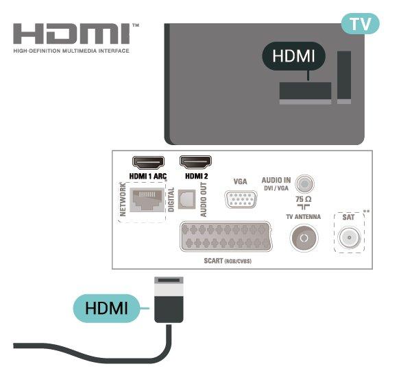 A HDCP egy másolásvédelmet biztosító jel, amely megakadályozza a DVD és Blu-ray lemezek tartalmának másolását.