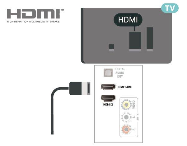7 Videoeszköz (4112-es sorozat) HDMI A legjobb minőségű jelátvitel érdekében válasszon 5 méternél nem hosszabb, nagy átviteli sebességű