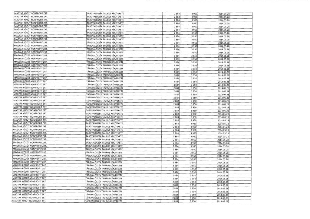 MAGYAR KÖZÚT NONPROFIT ZRT. TÁRGYALÓSZÉK TAURUS KÉK/FEKETE 2 884 3 950 2014.05.2 8 MAGYAR KÖZÚT NONPROFIT ZRT. TÁRGYALÓSZÉK TAURUS KÉK/FEKETE 2 884 3 950 2014.05.2 8 MAGYAR KÖZÚT NONPROFIT ZRT. TÁRGYALÓSZÉK TAURUS KÉK/FEKETE 2 884 3 950 2014.05.2 8 MAGYAR KÖZÚT NONPROFIT ZRT. TÁRGYALÓSZÉK TAURUS KÉK/FEKETE 2 884 3 950, 2014.