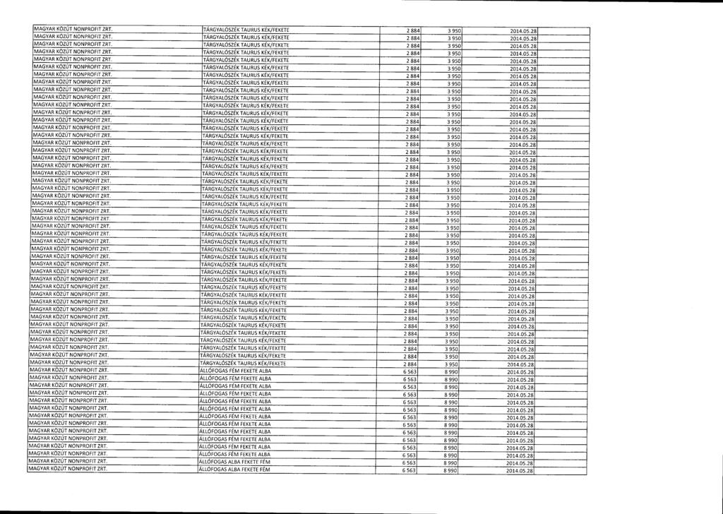 MAGYAR KÖZÚT NONPROFIT ZRT. TÁRGYALÓSZÉK TAURUS KÉK/FEKETE 2 884 3 950 2014.05.28 MAGYAR KÖZÚT NONPROFIT ZRT. TÁRGYALÓSZÉK TAURUS KÉK/FEKETE 2 884 3 950 2014.05.28 MAGYAR KÖZÚT NONPROFIT ZRT. TÁRGYALÓSZÉK TAURUS KÉK/FEKETE 2 884 3 950 2014.05.28 MAGYAR KÖZÚT NONPROFIT ZRT. TÁRGYALÓSZÉK TAURUS KÉK/FEKETE 2 884 3 950 2014.05.28 MAGYAR KÖZÚT NONPROFIT ZRT. TÁRGYALÓSZÉK TAURUS KÉK/FEKETE 2 884 3 950 2014.05.2 8 MAGYAR KÖZÚT NONPROFIT ZRT.