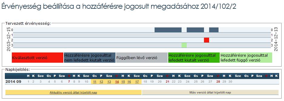 Az érvényesség beállítás figyelembe veszi a 10 napos szabályt, melynek értelmében a KFJ által megrendelt igényeket 10 napon belül már nem lehet módosítani. 2.