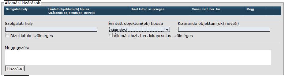 Időjárási ok típusú korlátozás esetén, egy jelzésen belül kizárható egy teljes vasútvonal, vagy annak meghatározott szakasza.