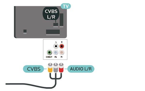 Illessze az YPbPr (zöld, kék, piros) csatlakozó színeit a kábelcsatlakozó színeihez. Ha készüléke hangcsatlakozással is rendelkezik, használja az Audio L/R RCA kábelt.