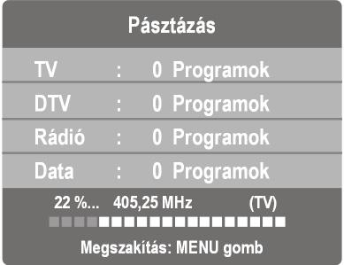 Az LCD TV be- és kikapcsolása Állítsa a készülék bal oldalán található hálózati kapcsolót I-re. A készülék készenléti módba áll és sárga fénnyel világít a kijelző az előlapon.