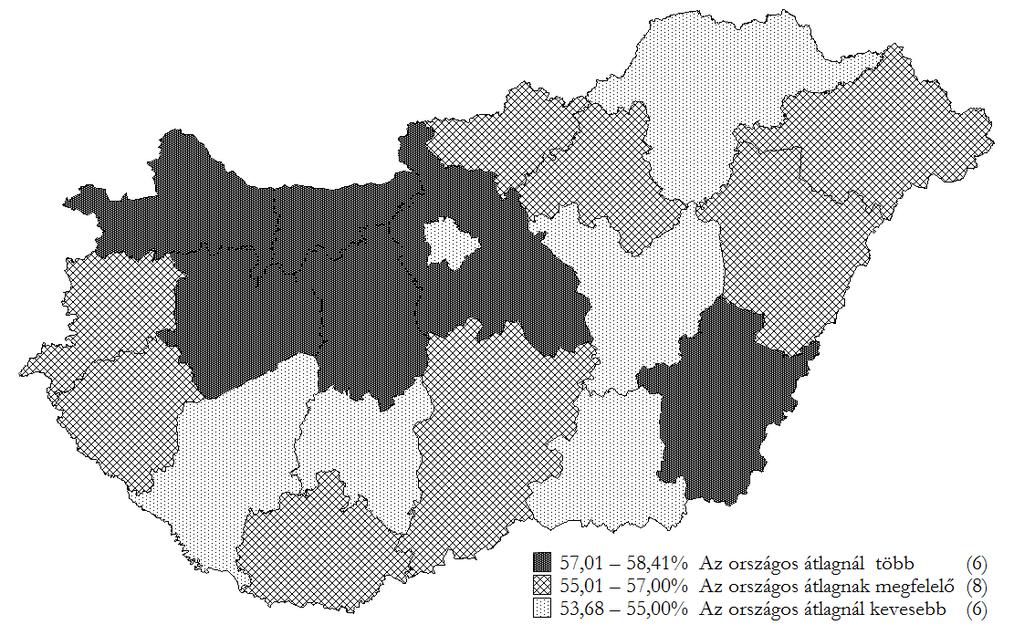 legalábbis a válaszadók az országos átlagnak (55,94%) megfelelő számú lépést tettek a klímaváltozás mérséklése érdekében, amelyek között többségében olyanok kerültek megnevezésre, amelyek kevesebb