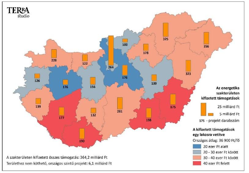 szemléletének formálására is. A Környezeti és Energiahatékonysági Operatív Program (KEOP) 4. és 5.