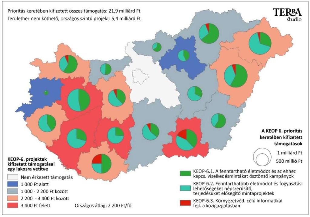 HAJDÚBIHAR MEGYE KLÍMASTRATÉGIÁJA MUNKAANYAG NEM IDÉZHETŐ ÉS HIVATKOZHATÓ természetvédő civil szervezeteknek, ezért a jelentősebbeket ajánlott lehet közvetlenül is bevonni a munkába: o Zöld Kör o