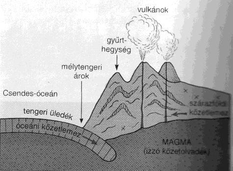 KONTINESNEK FÖLDRAJZA 300 km-en belül meghaladja a 15.