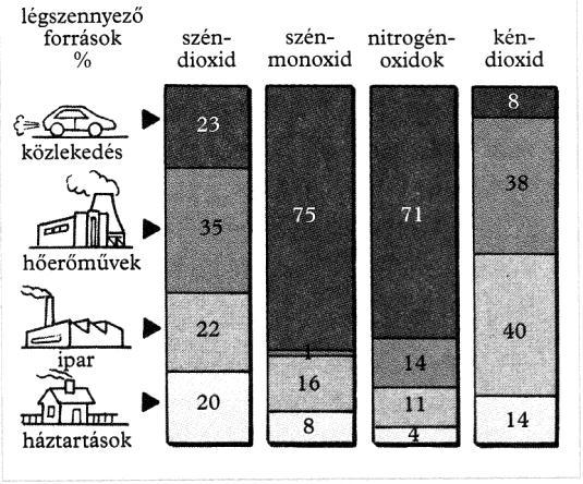 ÁLTALÁNOS TERMÉSZETFÖLDRAJZ A