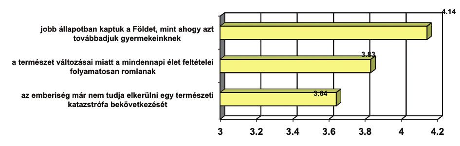 10. Lakossági vélemények a kormány szerepéről A kérdőíven részletesen megkérdeztük, hogy az ország lakossága mennyire tájékozott a nyáron jelentkező kockázatokról és azt is, hogy mit tesz azok