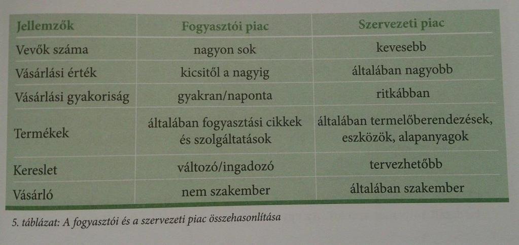 - A korai elkövetők alapvetően nyitottak, érdeklődőek, de a döntéshez már szükségük van mások tapasztalataira. - A késői követők nehezebben váltanak.