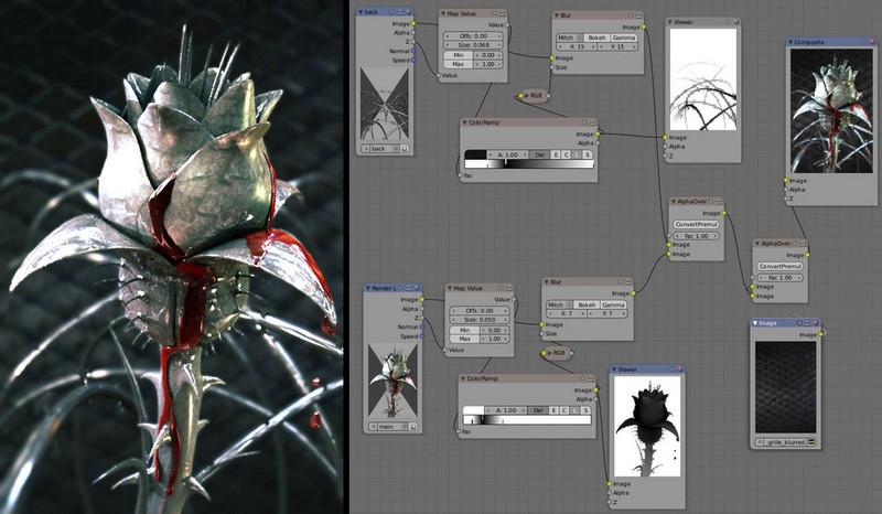 Szép visual programming IV.