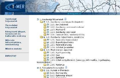 Területfejlesztési Megfigyelő és Értékelő Rendszer (T-MER) Szociális Ágazati Információs Rendszer (SzocÁIR) A T-MER, a területi folyamatok és a területfejlesztési politika érvényesülése mérésének,