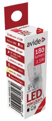5W 180 2,5W 24W 5999562280249 500db/karton 5999562280300 ABG9NW-2.5W 190 2,5W 25W 5999562280317 500db/karton 16mm 48mm 160 25.