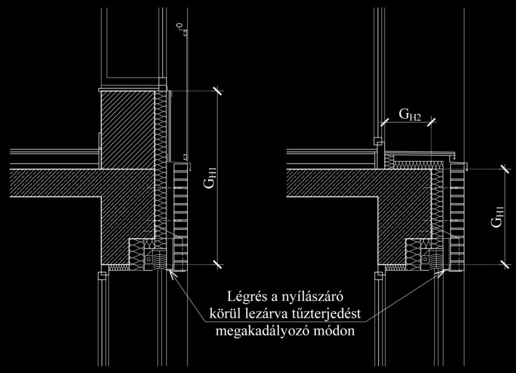 ellátott homlokzati tűzterjedés elleni gát példája F8-9