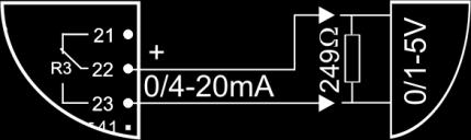 6.6 Kommunikációs bekötések Az RS232 összekötés, csak gép-gép kapcsolatot engedélyez. Több készülék így nem köthető össze! A CANNON DSUB 9 csatlakozó null modemes bekötése az ábrán.