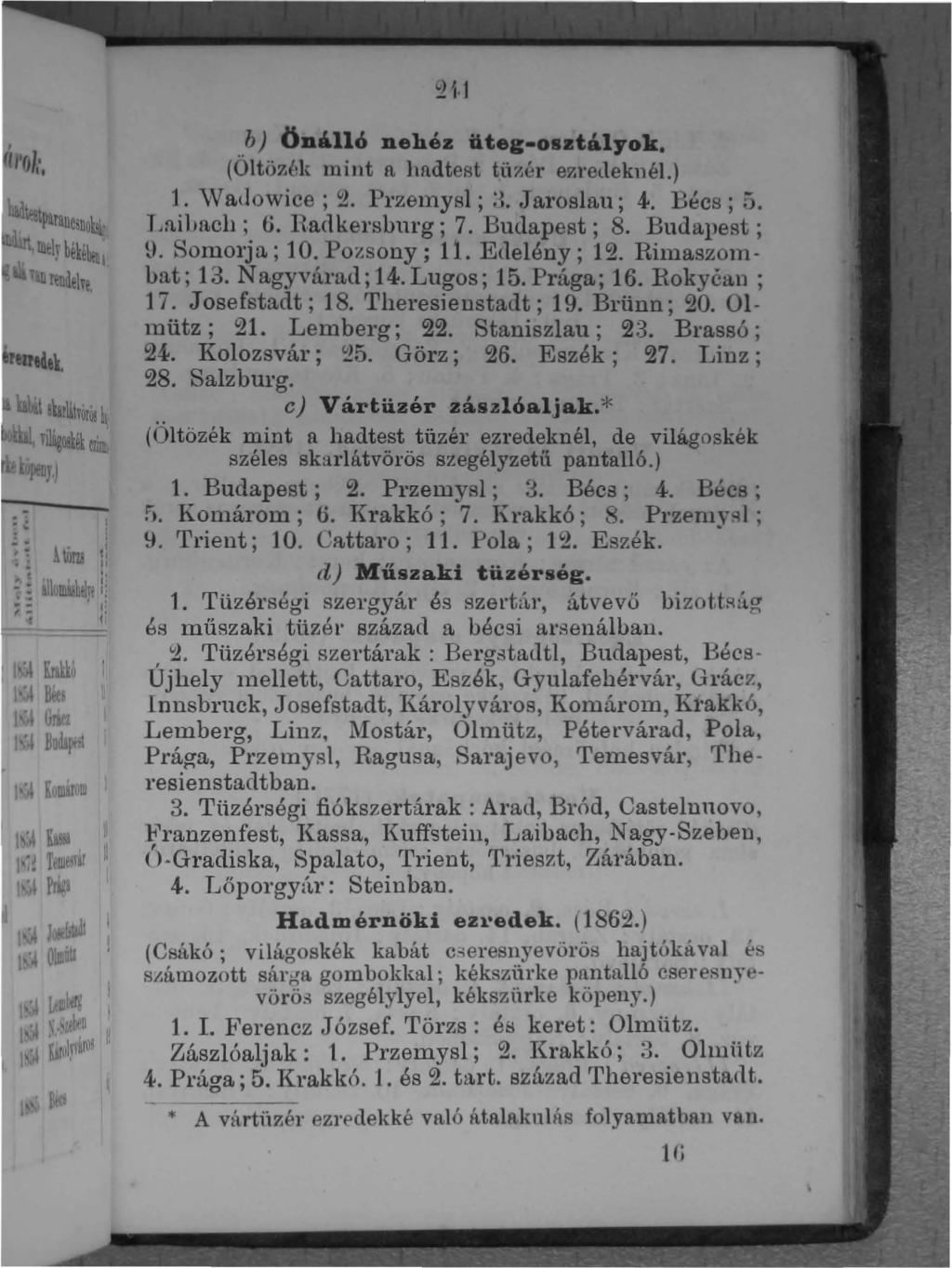 .. b) Önálló nehéz üteg-osztályok. (Oltüzl!k mint ft hadtest tü;"úr ezl'ellekllél.) 1. vvadowice ; 2. Przemysl; :t.l aroslau; 4. Bécs; f). Ln.il.ach: G. Hadkel'sourg; 7. Budapest; 8. Budapest; H.