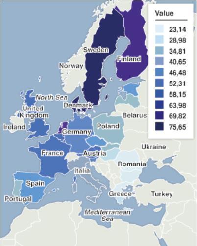 1. Dánia 75,65 13. Csehország 42,20 2. Svédország 71,23 14. Észtország 40,86 3. Hollandia 66,13 15. Olaszország 36,76 4. Finnország 64,96 16. Portugália 33,24 5. Luxemburg 58,48 17. Szlovákia 31,17 6.