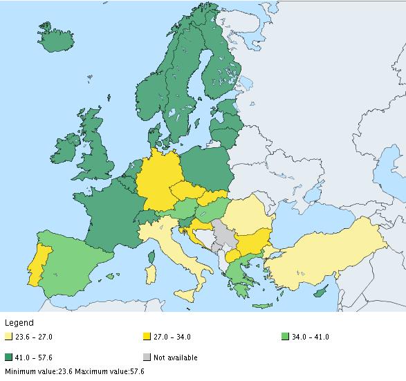 2009-hez viszonyítva, 2015-ben Európában számottevően növekedett a diplomások aránya a 30-34 éves korcsoportban.