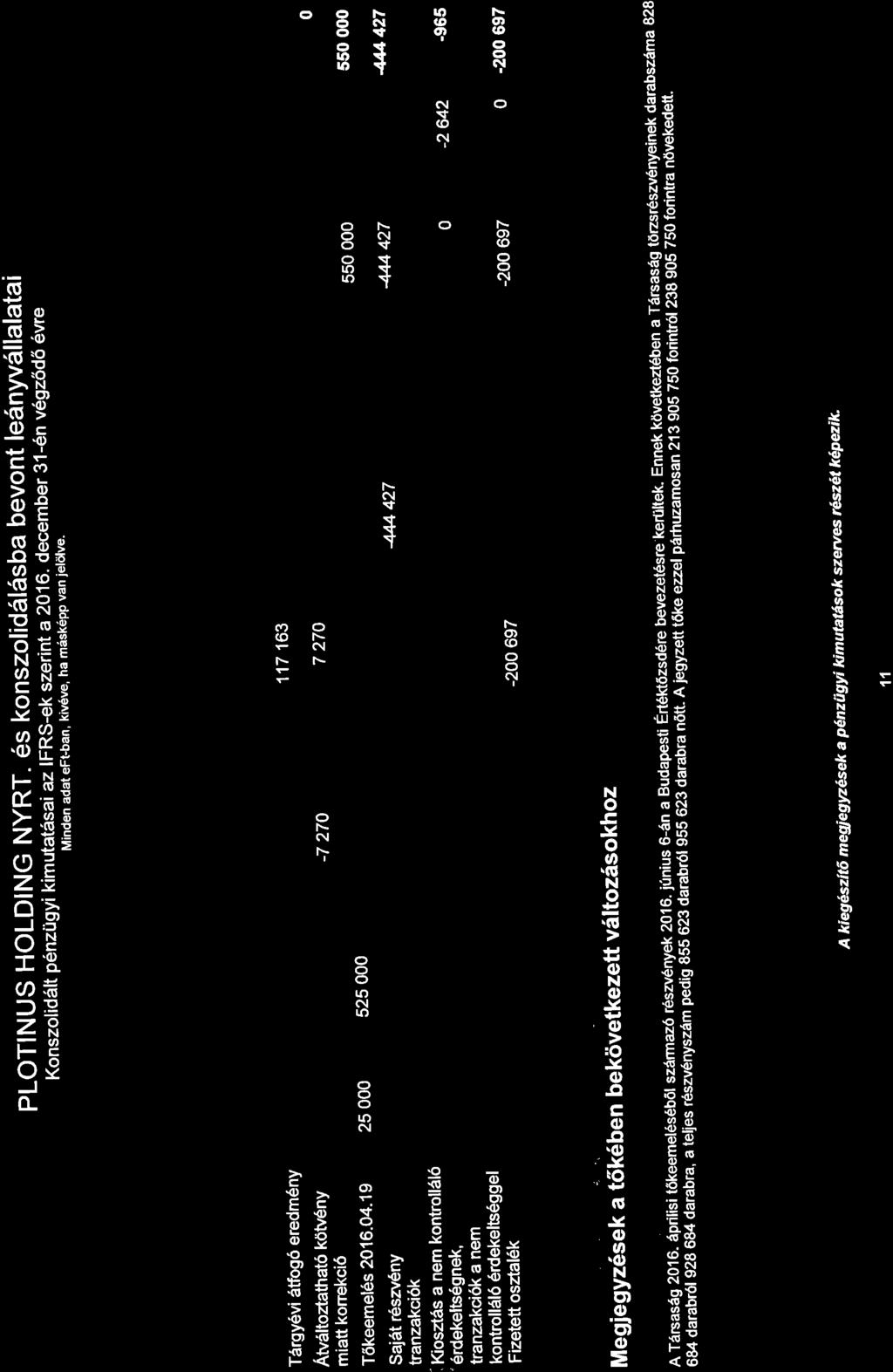 o8n 3 b 6*q@ otfo 6+C EIT NO s @ N $ C' E I Eu Eg $E 9s N= ge.g (Uo (u.d EI <'R.6'9 Oc a- Ot 5E d$ -o6 8E*.E e;* =bi E16 6EE x bi E Sa -9 {g EE5 r- N-9 E:* >$r -g= oe z'e E,9 OE _.(D!o_ ofr -\!