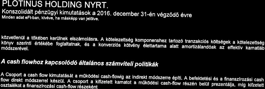 5-"ry9l'!i11 p6nztigvi kimutatasok a 216. december 31-6n v6gz6d6 6vre Minden adat efgban, kiv6ve, ha m6sk6pp van jel6lve. kozvetlenl a t6k6ben kerlnek elszdmoldsra. A ktelezettsdg.