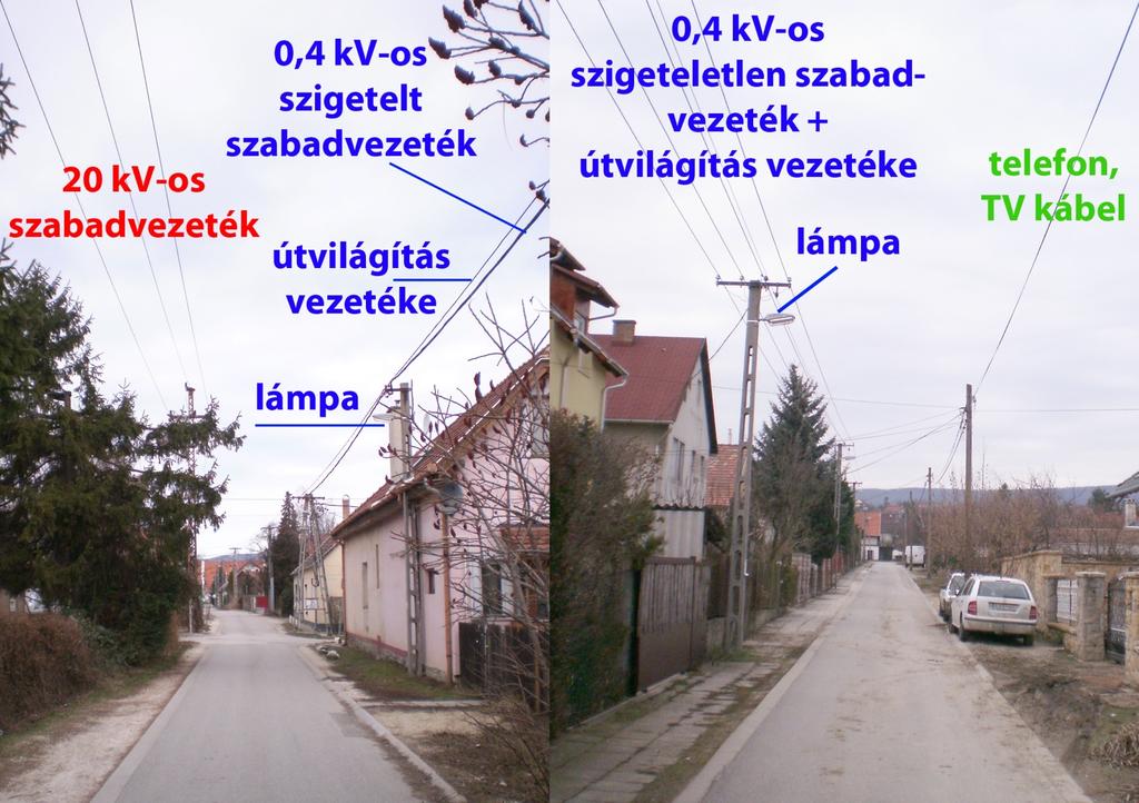 1. ábra: 0,4 kv-os szabadvezeték jellemzői A 0,4 kv-os szabadvezeték jellemzői (1.