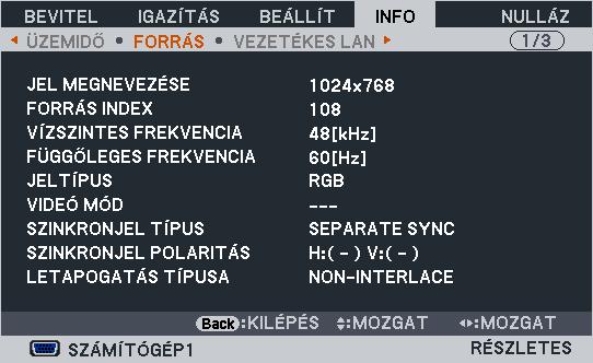 5. A projektor menüjének használata SOURCE (FORRÁS) SOURCE NAME (FORRÁS NEVE) HORIZONTAL FREQUENCY (VÍZSZINTES FREKVENCIA) SIGNAL TYPE (JELTÍPUS) SYNC TYPE (SZINKRONJELTÍPUS) SCAN TYPE