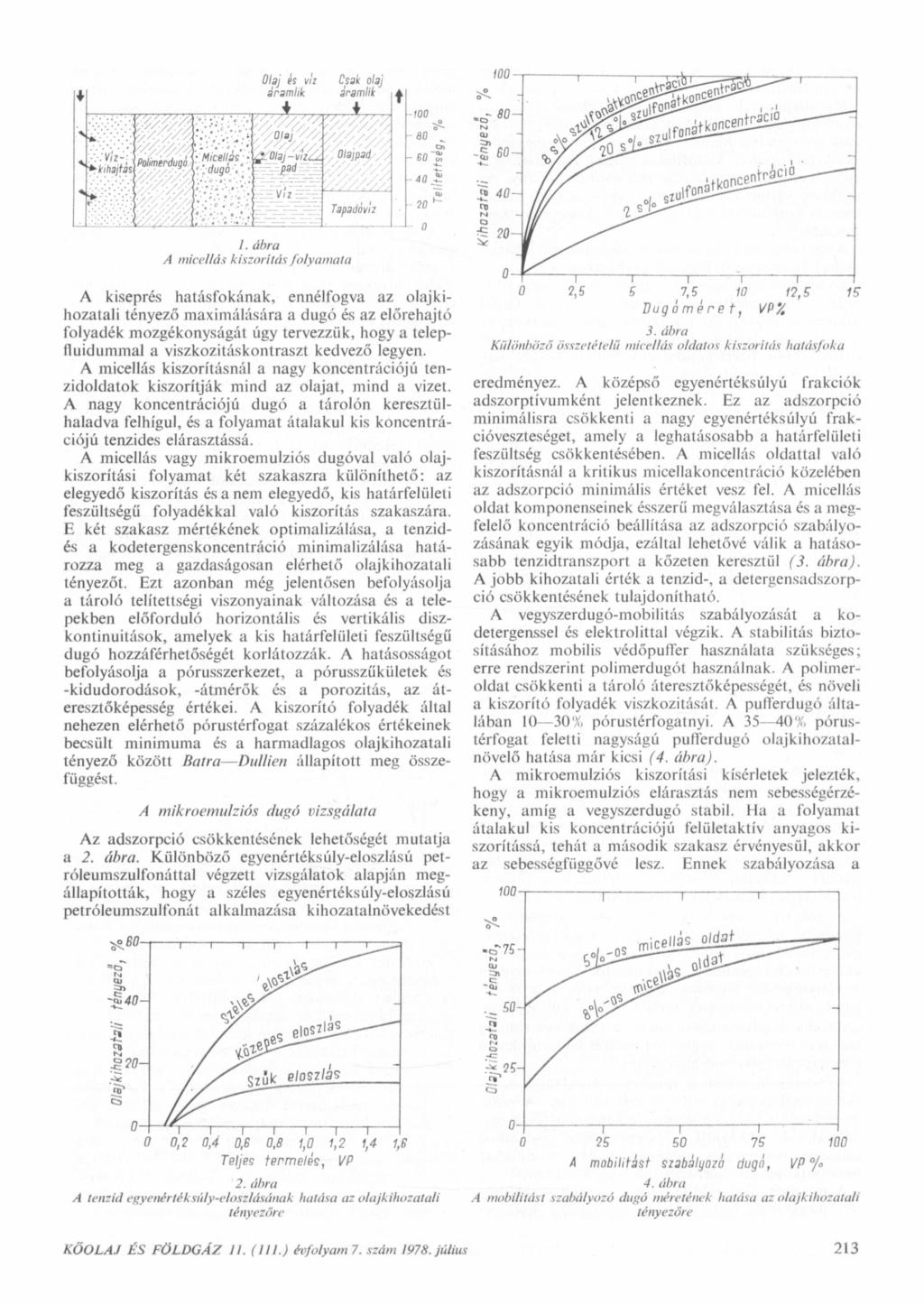 A Olaj és viz Csak olaj,, áramlik a'r8mll: É,. -00 ik\ ~4-:»:ç.;ı;,7/z4. - 40... _. //,-/,zk Z,. -,..;I- rf. / _. _ L - _ " ~..«~-48 'Íf Í'f*'»*?f Í*»'f'?ftf;~.4~4õ--if *E24 ^ J *...'3.'-.V2-tl.