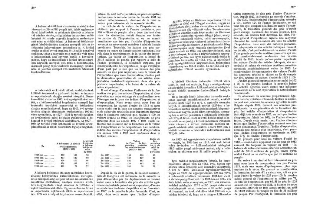 241< A behozatal értékének visszaesése az elő ző évhez viszonyítva 284 millió pengőt tett, tehát egyharmadával kisebbedett.