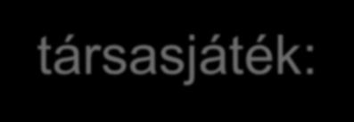 Függőségek kialakulásának folyamata