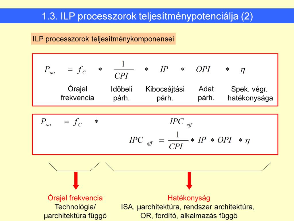 * hatékonyság