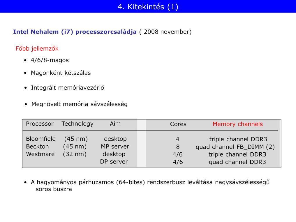 Intel Nehalem: 45-32 nm, 3 (DP)