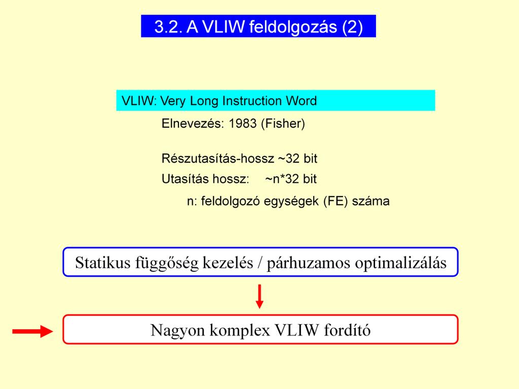 HP lett a fősodrásban, az IBM