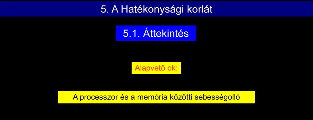 Skew: különböző hosszúságú vezetékeken a jelterjedési idő eltér. Ma minden busz soros. Lemarad a memória sebessége a CPU-hoz képest!