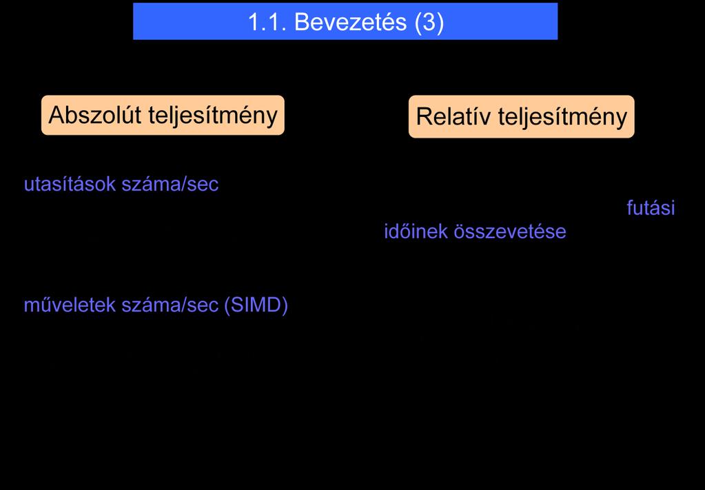 Abszolút teljesítmény: Eredményesen végrehajtott utasítások száma / sec P m = f c *IPC eff f c : ciklus órafrekvencia IPC eff : utasítás / ciklus effektív: hasznosult utasítás kibocsátás (elágazás