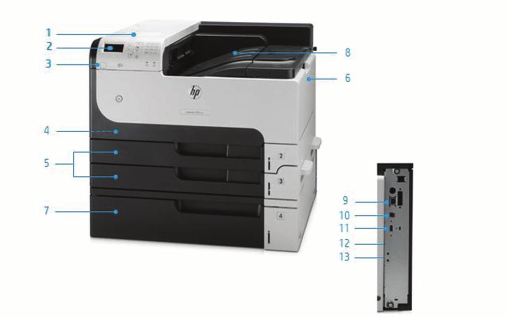 Terméknézetek HP LaserJet Enterprise 700 M712xh nyomtató: 1. Hardverintegrációs zseb a megoldásintegrációhoz (HIP) 2. Intuitív 4 soros színes kijelző 10 gombos billentyűzettel 3.