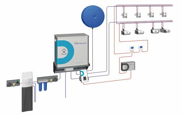 levegő párásító 1. zóna Expanziós tároló 2-az-1-ben DuoPur rendszer Tiszta víz 2.