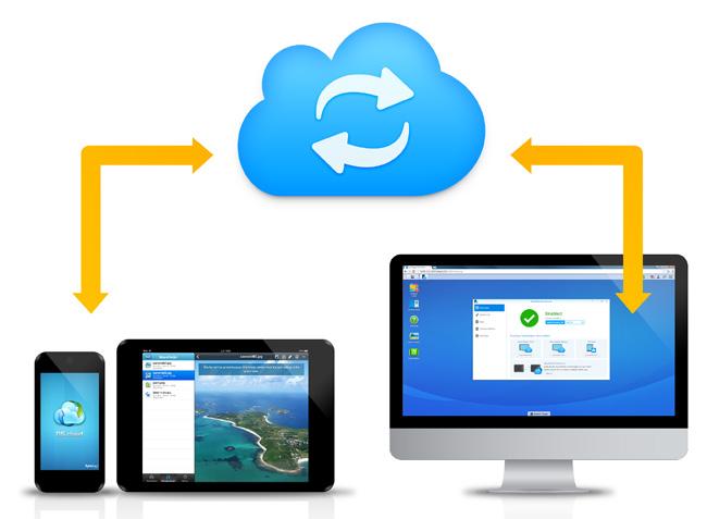 A Cloud Station Suite alkalmazás segítségével a felhasználók több különböző eszköz között szinkronizálhatják fájljaikat, akár Windows PC-kről, Mac és Linux számítógépekről, vagy akár ios vagy Android