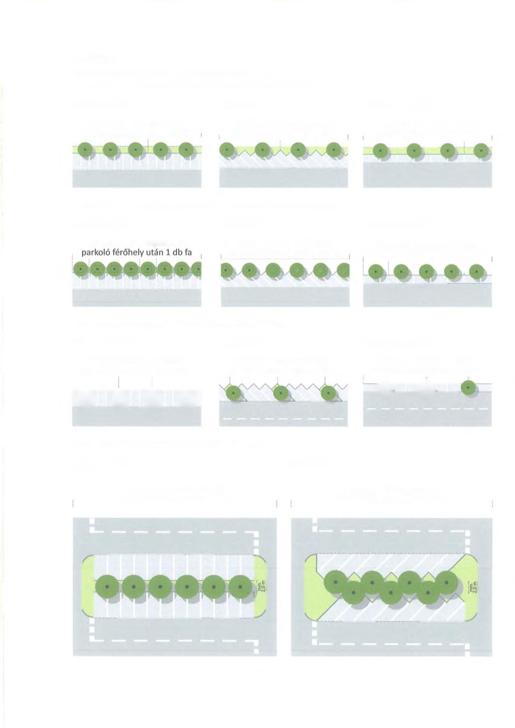 6. melléklet PARKOLÓK NÖVÉNYTELEPÍTÉSÉNEK MINTAÁBRÁI 1.