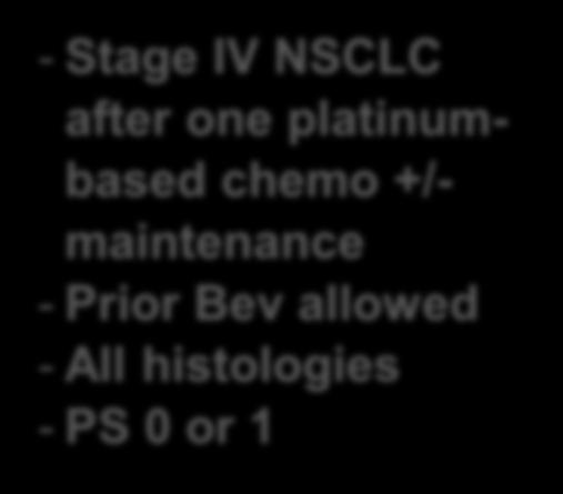 REVEL: A vizsgálat felépítése - Stage IV NSCLC after one platinumbased chemo