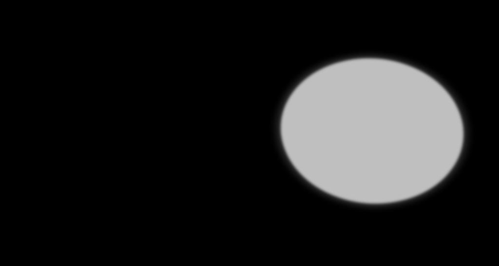 IFNγ release and PD-L1/2