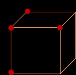 T: Orbit-stabilizátor lemma: G = st G (α) G(α) G(α) = G: G(α) B: Bijekció: G(α) és a baloldali mellékosztályok között β