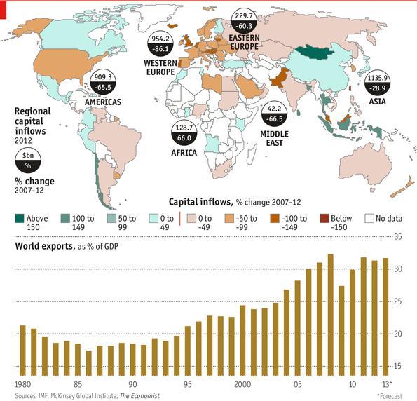 24 Jacek Bialek Adam Oleksiuk: Changes in the Global Economy Short and Mid-term Forecasts also looking for ways to avoid the pitfalls of globalization such as volatility of capital flows or