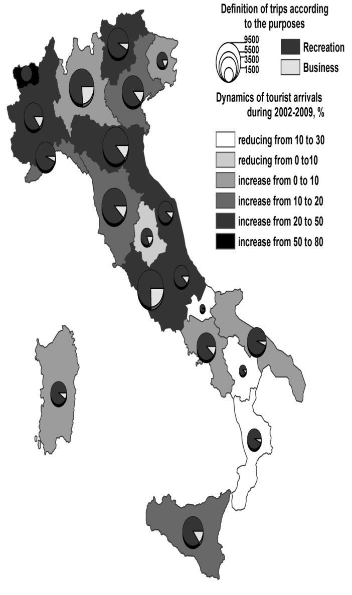54 Shmytkova Anna-Gromachenko Mariya: Regional Disparities of Tourism Development in Italy It is significant that the North stays the major tourism destination either for Italians (54% from all