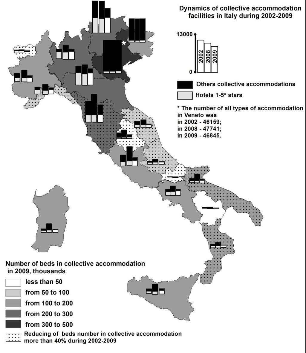 56 Shmytkova Anna-Gromachenko Mariya: Regional Disparities of Tourism Development in Italy During recent years the specific tendency for international tourism is the increase in the number of