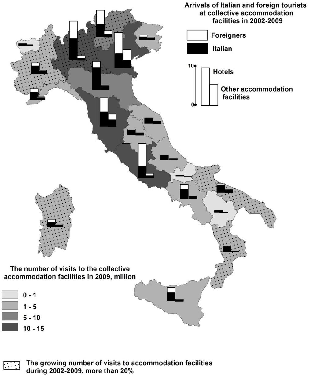 Shmytkova Anna-Gromachenko Mariya: Regional Disparities of Tourism Development in Italy 57 facilities are popular besides hotels.