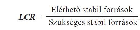 Szabályozói szigorítás Bázel III. NSFR stabil finanszírozás megfelelőségi mutató, melynek célja az, hogy az egy éven túli eszközök és források összhangját biztosítsa.