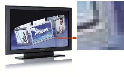 Monitor További elnevezései: display, képernyő, kijelző. Elsődleges kimeneti periféria A monitor az információk megjelenítésére szolgál.