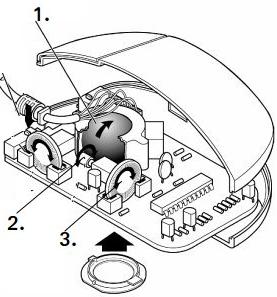 A mozgást egy potenciométer érzékeli. A golyót és a tartórudakat folyamatosan tisztítani kellett a használhatóság miatt. Opto mechanikus egér 1. A golyó elfordul. 2. A golyó fordítja a hengert. 3.