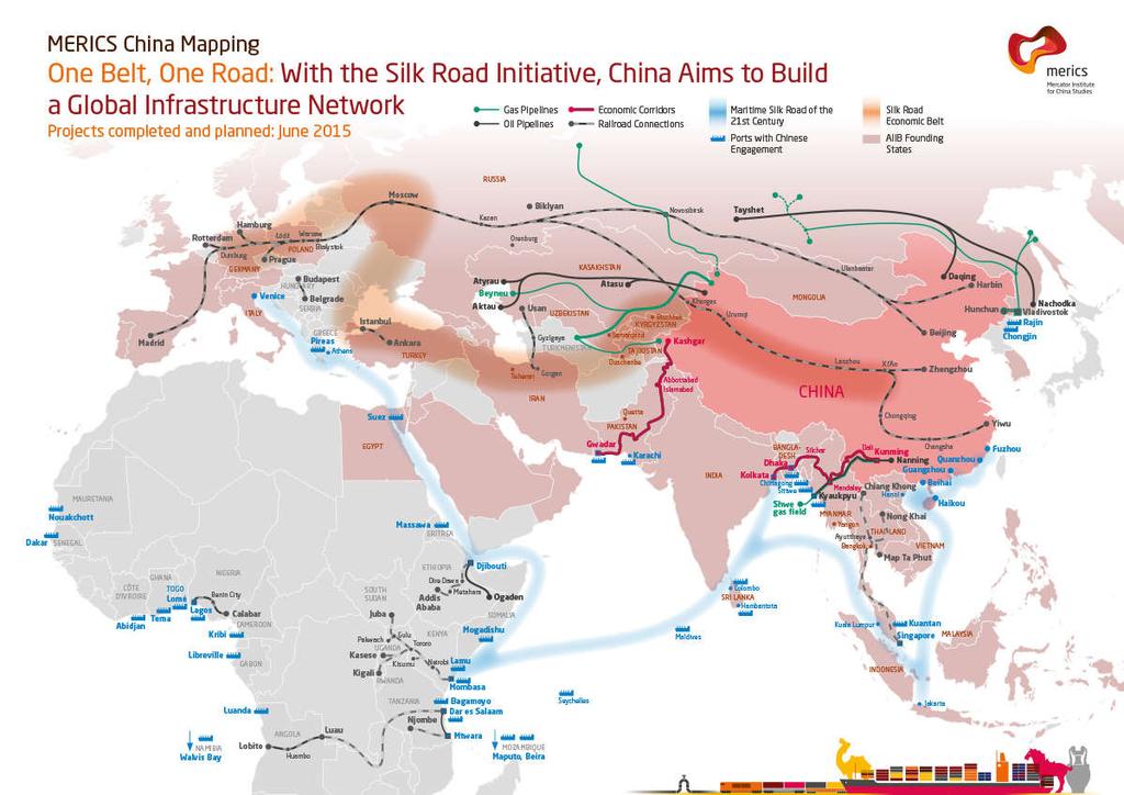 GLOBÁLIS INFRASTRUKTURÁLIS HÁLÓZATFEJLESZTÉS.